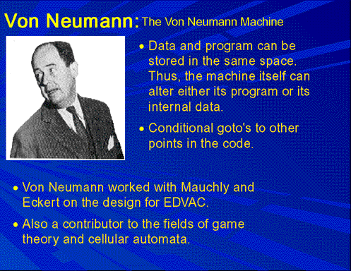 John von Neumann: